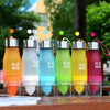 H20 FRUITFUSION™ Bottle - Get Zesty, Great Tasting Water